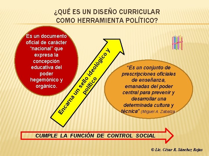 En o ic ló g un se po llo lít id ic eo o