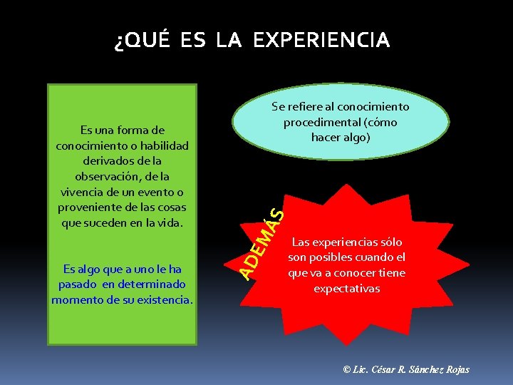 ¿QUÉ ES LA EXPERIENCIA Es algo que a uno le ha pasado en determinado