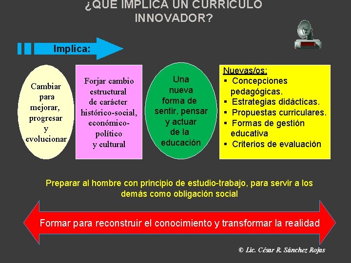 ¿QUÉ IMPLICA UN CURRÍCULO INNOVADOR? Implica: Cambiar para mejorar, progresar y evolucionar Forjar cambio