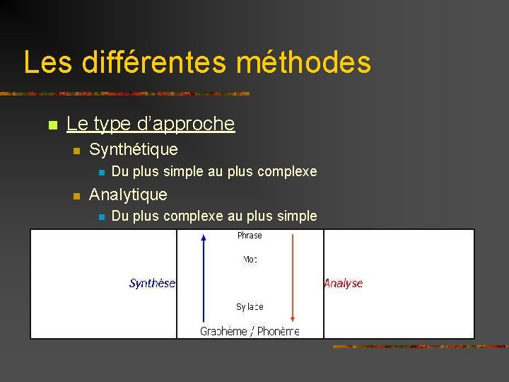 Les différentes méthodes n Le type d’approche n Synthétique n n Du plus simple