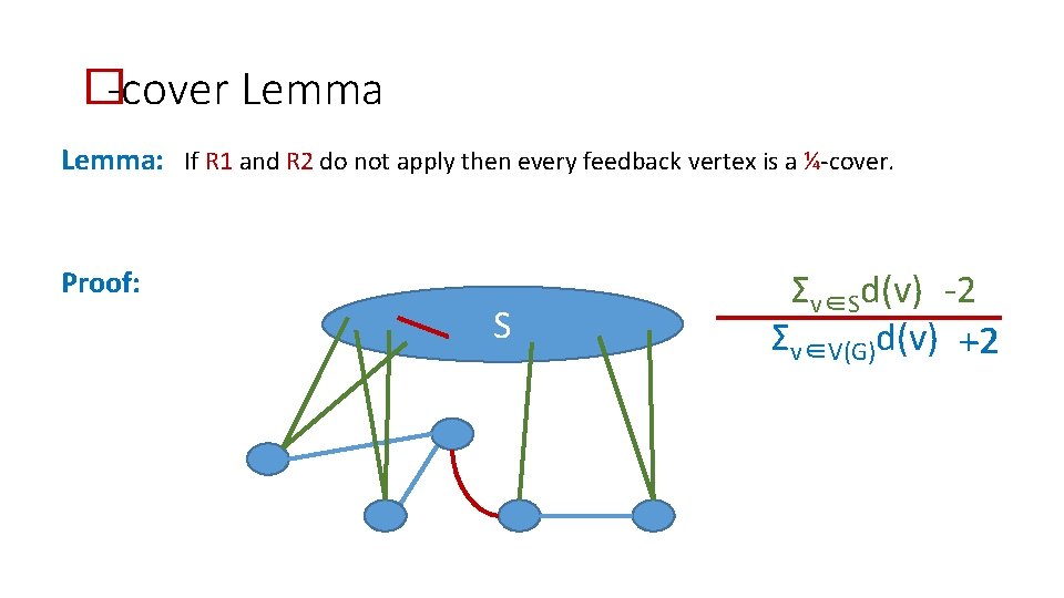 �-cover Lemma If R 1 and R 2 do not apply then every feedback
