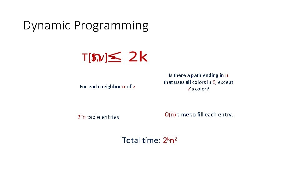 Dynamic Programming T[S, v] = For each neighbor u of v 2 kn table