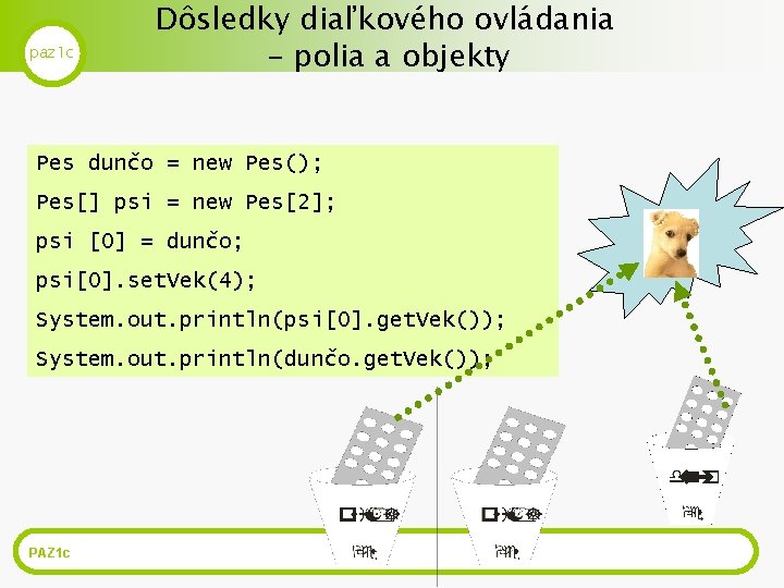 paz 1 c Dôsledky diaľkového ovládania – polia a objekty Pes dunčo = new