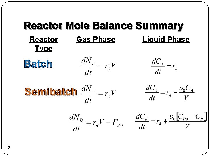 Reactor Mole Balance Summary Reactor Type Gas Phase Batch Semibatch 5 Liquid Phase 
