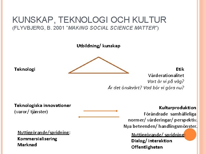 KUNSKAP, TEKNOLOGI OCH KULTUR (FLYVBJERG, B. 2001 ”MAKING SOCIAL SCIENCE MATTER”) Utbildning/ kunskap Teknologiska