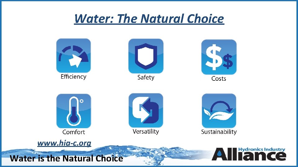 Water: The Natural Choice www. hia-c. org Water is the Natural Choice 