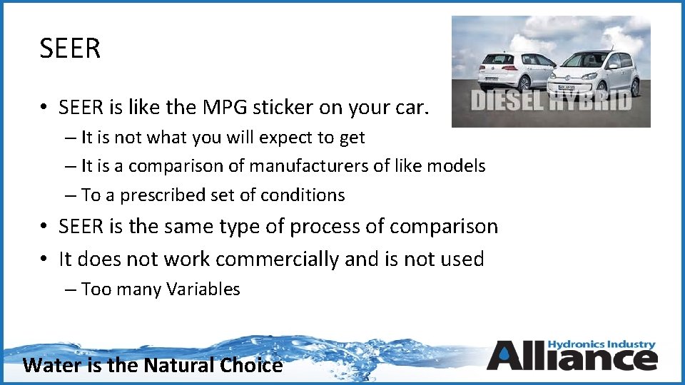 SEER • SEER is like the MPG sticker on your car. – It is