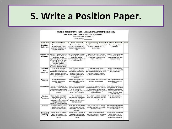 5. Write a Position Paper. 