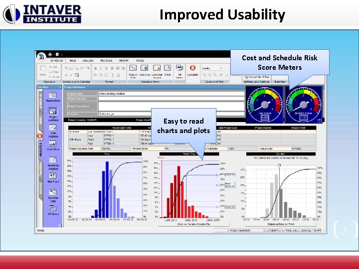 Improved Usability Cost and Schedule Risk Score Meters Easy to read charts and plots