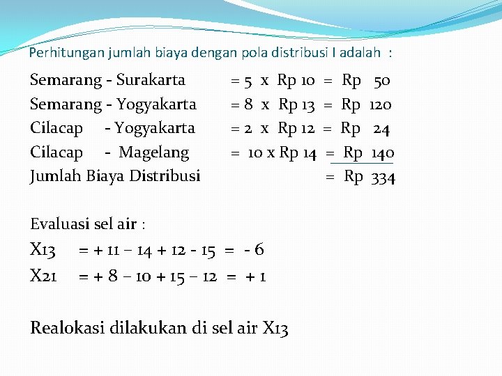 Perhitungan jumlah biaya dengan pola distribusi I adalah : Semarang - Surakarta Semarang -