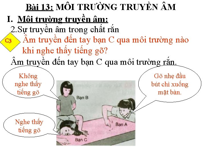 Bài 13: MÔI TRƯỜNG TRUYỀN M I. Môi trường truyền âm: 2. Sự truyền