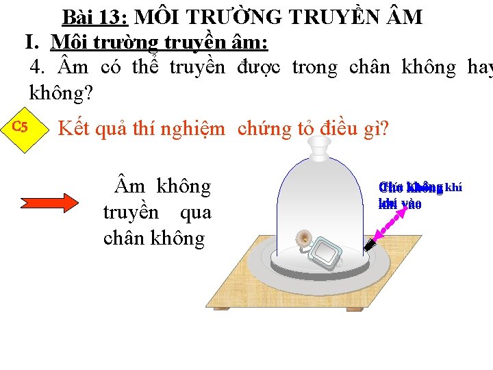 Bài 13: MÔI TRƯỜNG TRUYỀN M I. Môi trường truyền âm: 4. m có