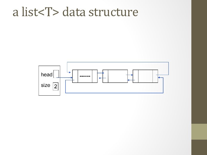 a list<T> data structure 