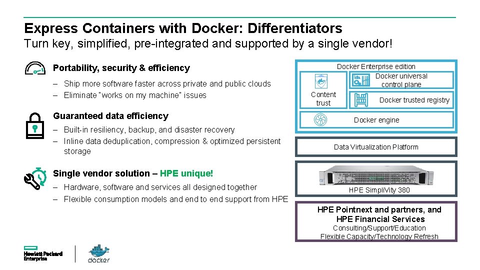 Express Containers with Docker Customer Presentation Month day