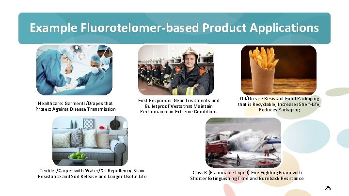 Example Fluorotelomer-based Product Applications Healthcare: Garments/Drapes that Protect Against Disease Transmission First Responder Gear