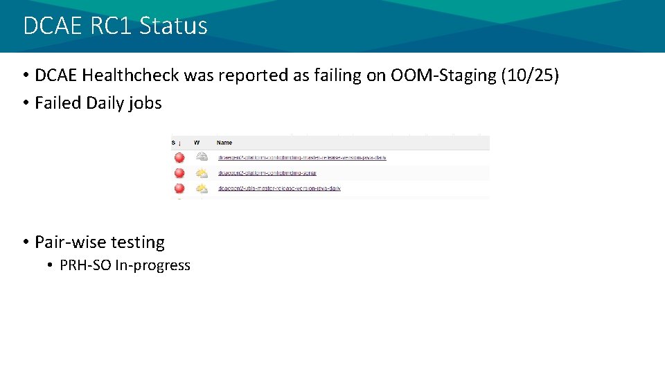 DCAE RC 1 Status • DCAE Healthcheck was reported as failing on OOM-Staging (10/25)