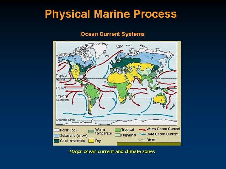 Physical Marine Process Ocean Current Systems Major ocean current and climate zones 