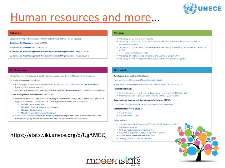 Human resources and more… https: //statswiki. unece. org/x/Ug. AMDQ Human resources and more… https: //statswiki. unece. org/x/Ug. AMDQ