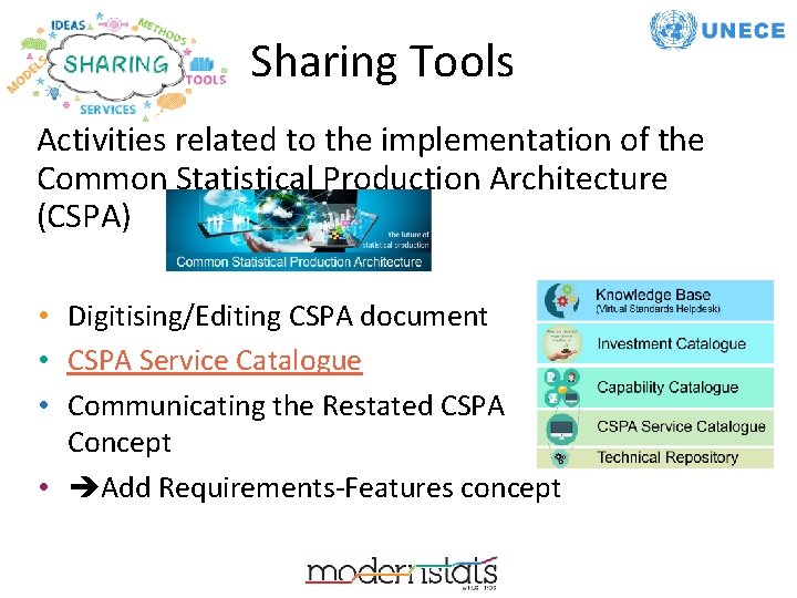 Sharing Tools Activities related to the implementation of the Common Statistical Production Architecture (CSPA) Sharing Tools Activities related to the implementation of the Common Statistical Production Architecture (CSPA)