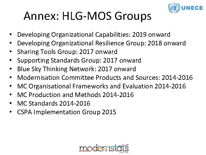 Annex: HLG-MOS Groups • • • Developing Organizational Capabilities: 2019 onward Developing Organizational Resilience Annex: HLG-MOS Groups • • • Developing Organizational Capabilities: 2019 onward Developing Organizational Resilience