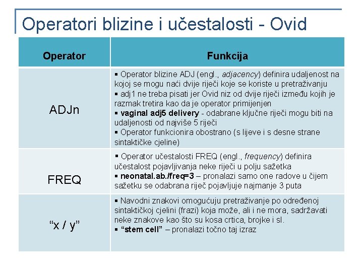 Operatori blizine i učestalosti - Ovid Operator Funkcija ADJn § Operator blizine ADJ (engl.