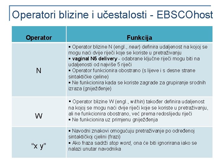 Operatori blizine i učestalosti - EBSCOhost Operator N Funkcija § Operator blizine N (engl.