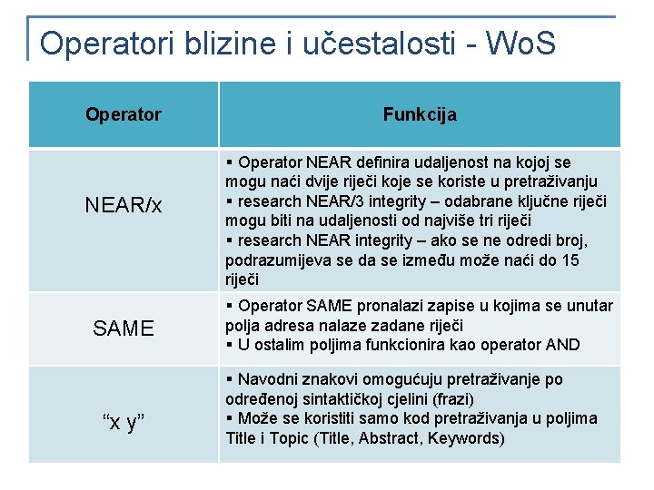 Operatori blizine i učestalosti - Wo. S Operator NEAR/x SAME “x y” Funkcija §