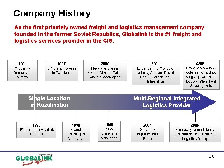Company History As the first privately owned freight and logistics management company founded in Company History As the first privately owned freight and logistics management company founded in