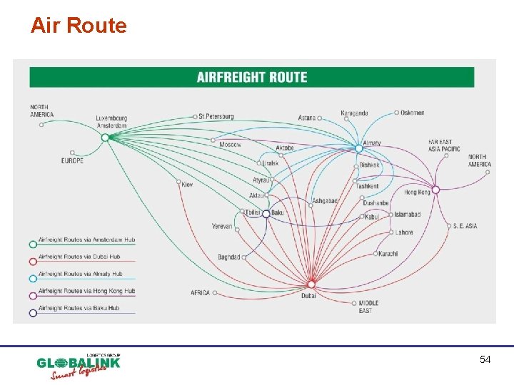 Air Route 54 Air Route 54