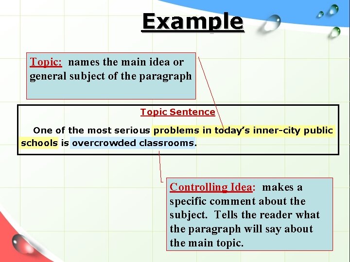 Example Topic: names the main idea or general subject of the paragraph Topic Sentence