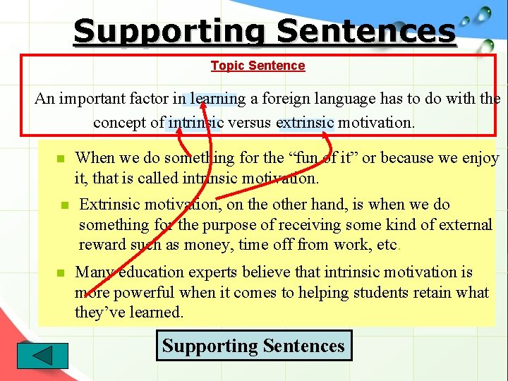 Supporting Sentences Topic Sentence An important factor in learning a foreign language has to