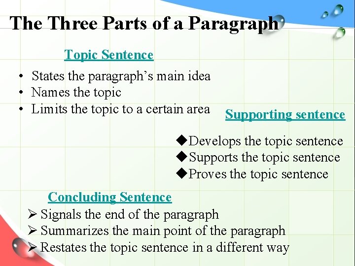 The Three Parts of a Paragraph Topic Sentence • States the paragraph’s main idea