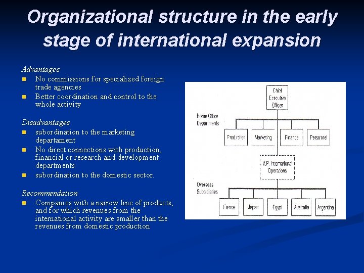 Organizational structure in the early stage of international expansion Advantages n No commissions for