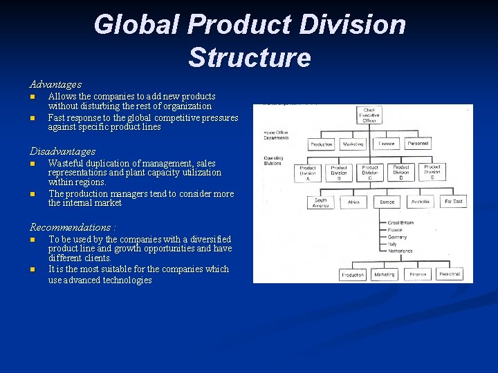 Global Product Division Structure Advantages n n Allows the companies to add new products