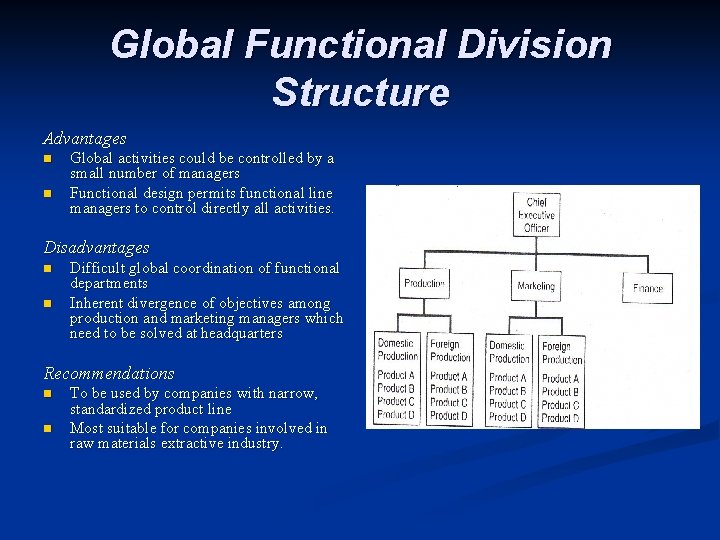 Global Functional Division Structure Advantages n n Global activities could be controlled by a