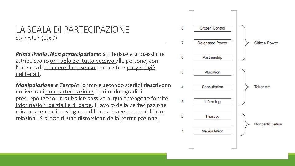 LA SCALA DI PARTECIPAZIONE S. Arnstein (1969) Primo livello. Non partecipazione: partecipazione si riferisce