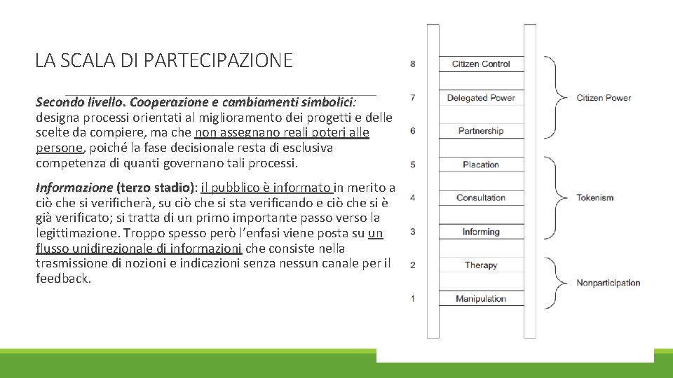 LA SCALA DI PARTECIPAZIONE Secondo livello. Cooperazione e cambiamenti simbolici: simbolici designa processi orientati