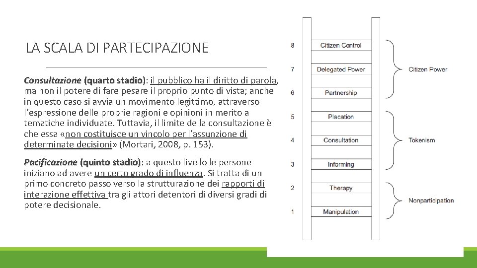 LA SCALA DI PARTECIPAZIONE Consultazione (quarto stadio): stadio) il pubblico ha il diritto di