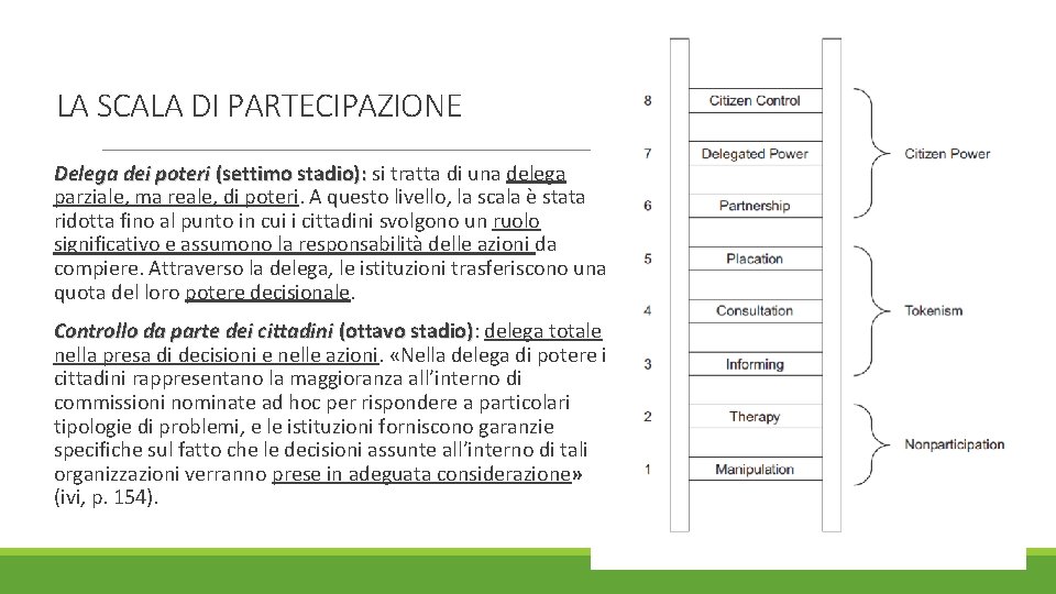 LA SCALA DI PARTECIPAZIONE Delega dei poteri (settimo stadio): si tratta di una delega