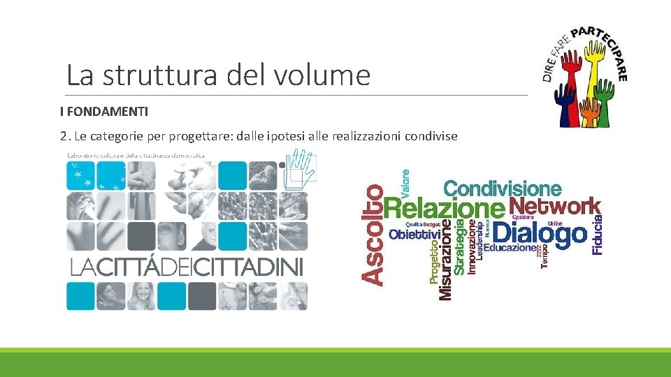 La struttura del volume I FONDAMENTI 2. Le categorie per progettare: dalle ipotesi alle