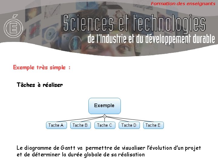 Formation des enseignants Exemple très simple : Tâches à réaliser Le diagramme de Gantt