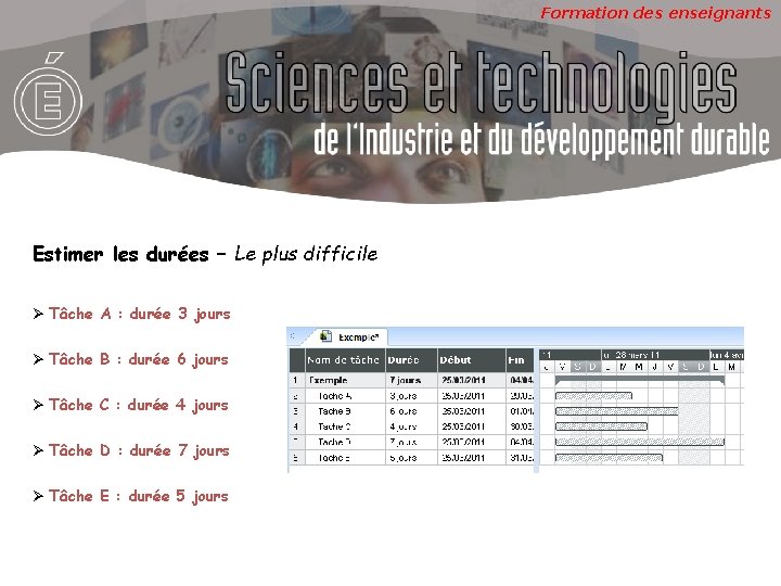 Formation des enseignants Estimer les durées – Le plus difficile Tâche A : durée