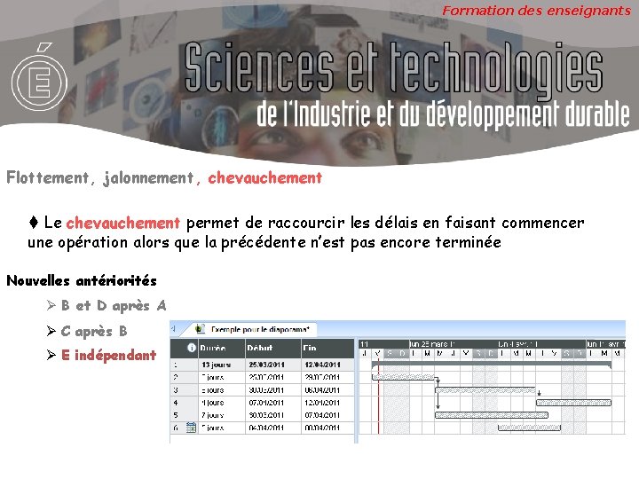 Formation des enseignants Flottement, jalonnement, chevauchement Le chevauchement permet de raccourcir les délais en