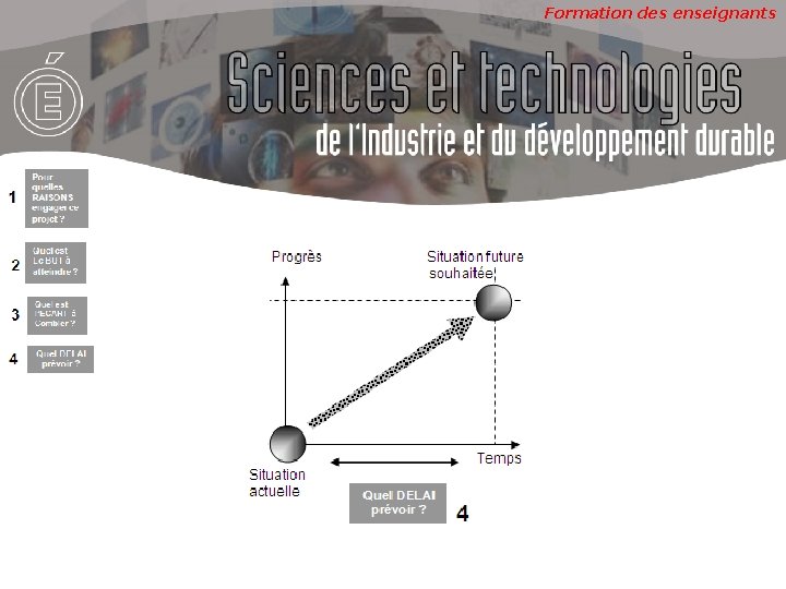 Formation des enseignants 