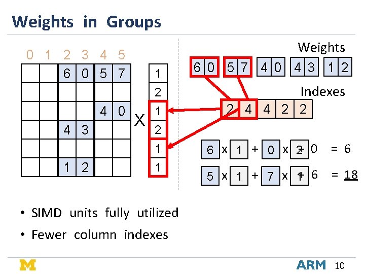 Weights in Groups Weights 0 1 2 3 4 5 6 0 5 7 Weights in Groups Weights 0 1 2 3 4 5 6 0 5 7