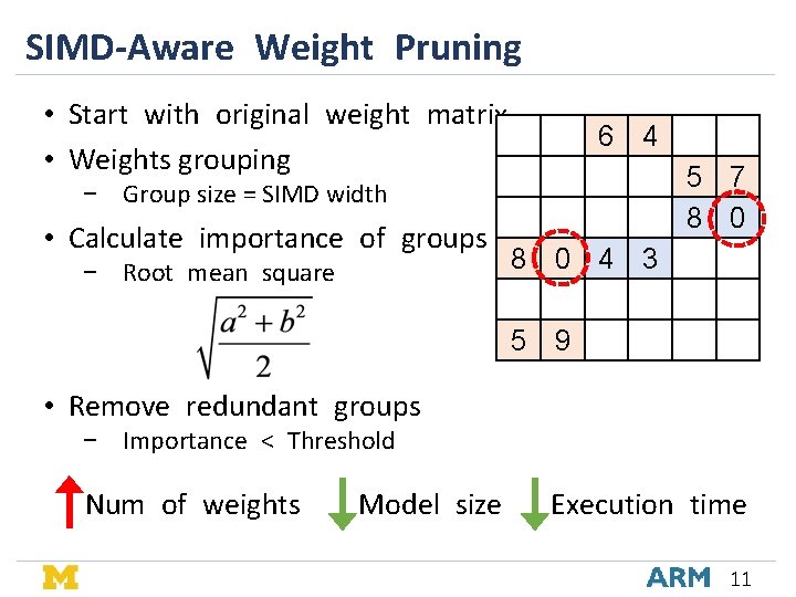 SIMD-Aware Weight Pruning • Start with original weight matrix 0 0 6 4 0 SIMD-Aware Weight Pruning • Start with original weight matrix 0 0 6 4 0