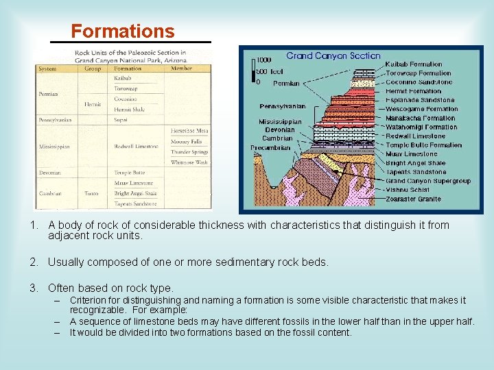 Formations ________ 1. A body of rock of considerable thickness with characteristics that distinguish