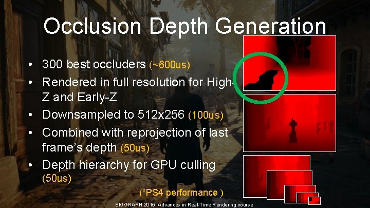 Occlusion Depth Generation • 300 best occluders (~600 us) • Rendered in full resolution Occlusion Depth Generation • 300 best occluders (~600 us) • Rendered in full resolution