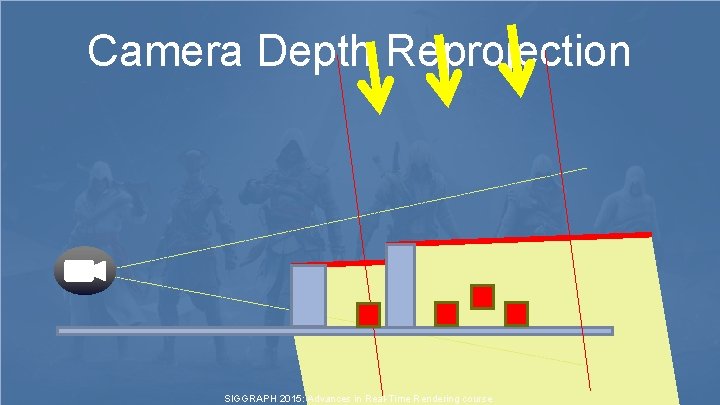 Camera Depth Reprojection SIGGRAPH 2015: Advances in Real-Time Rendering course Camera Depth Reprojection SIGGRAPH 2015: Advances in Real-Time Rendering course