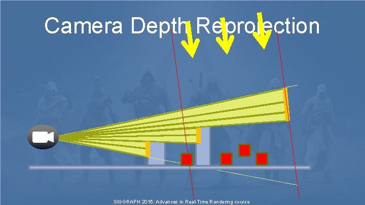 Camera Depth Reprojection SIGGRAPH 2015: Advances in Real-Time Rendering course Camera Depth Reprojection SIGGRAPH 2015: Advances in Real-Time Rendering course